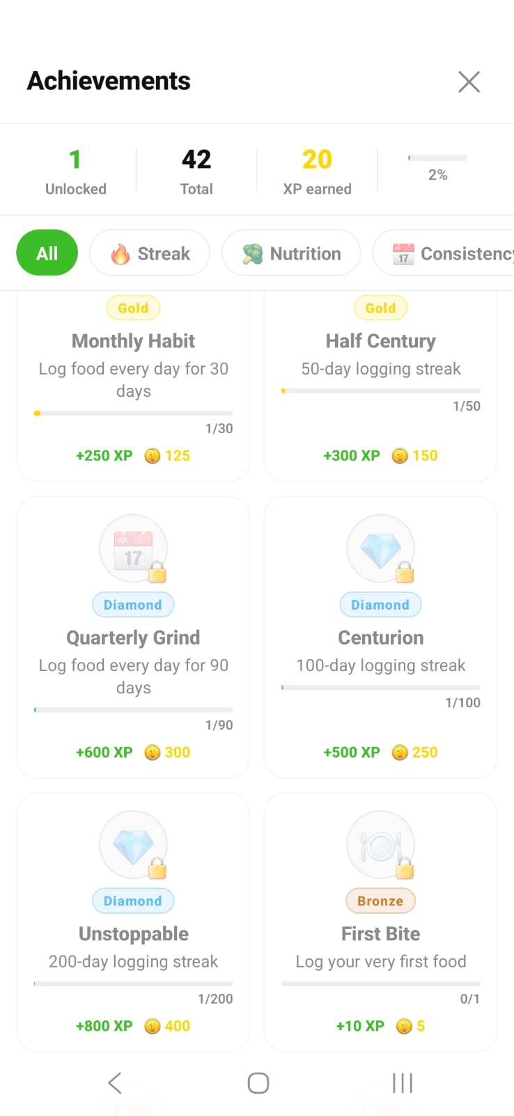 NutriBalance achievements