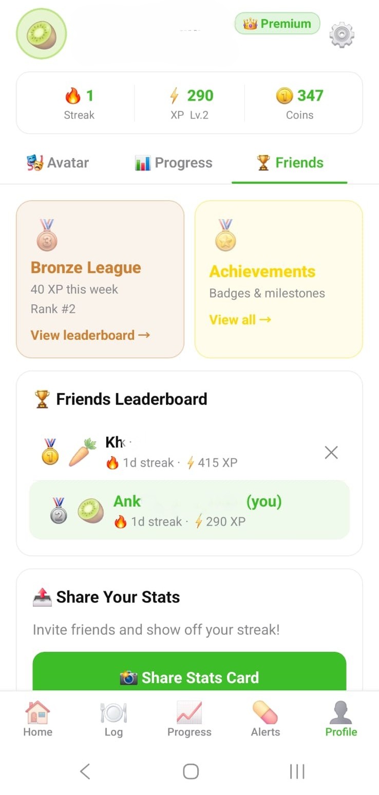NutriBalance leaderboard